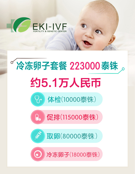 河南5.1万泰国EK国际医院冻卵套餐,为未来生育买保险
